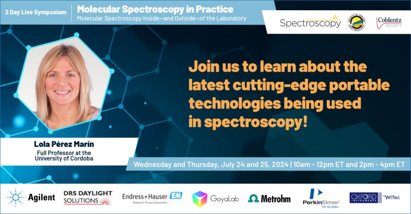 Molecular Spectroscopy in Practice.  A Virtual Symposium presented by Spectroscopy